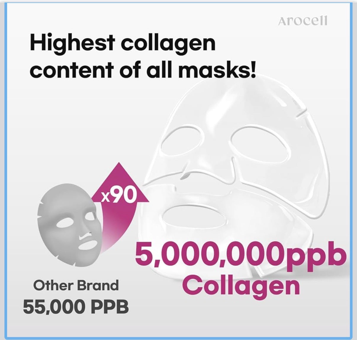 Collagen Mask EX Deep Hydration- GLOW-Ultra High Collagen Hydration