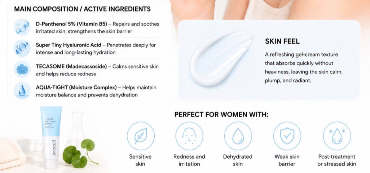 HYAL B5 Soothing Cream 80ml Cooling Cream. hydrates. Cools Iritation. Light weight fast absorption