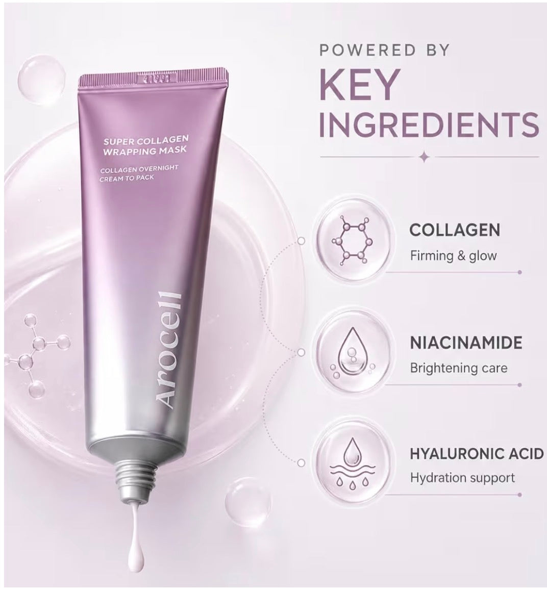 AROCELL Super Collagen Wrapping Facial Mask 50g – Korean Peel Off Face Mask Pack with Collagen Film Care | Hydrating, Firming & Elasticity Boosting Exfoliating Skincare