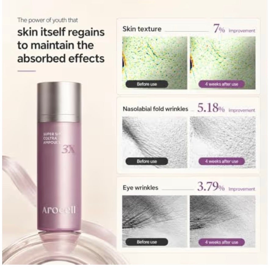 AROCELL Super Coltra 3X-Micro-Needle Collagen Shot -300,000 Spicules Needle-Like for Deep skin Absorption. Improves Elasticity Hydration- Anti-Aging