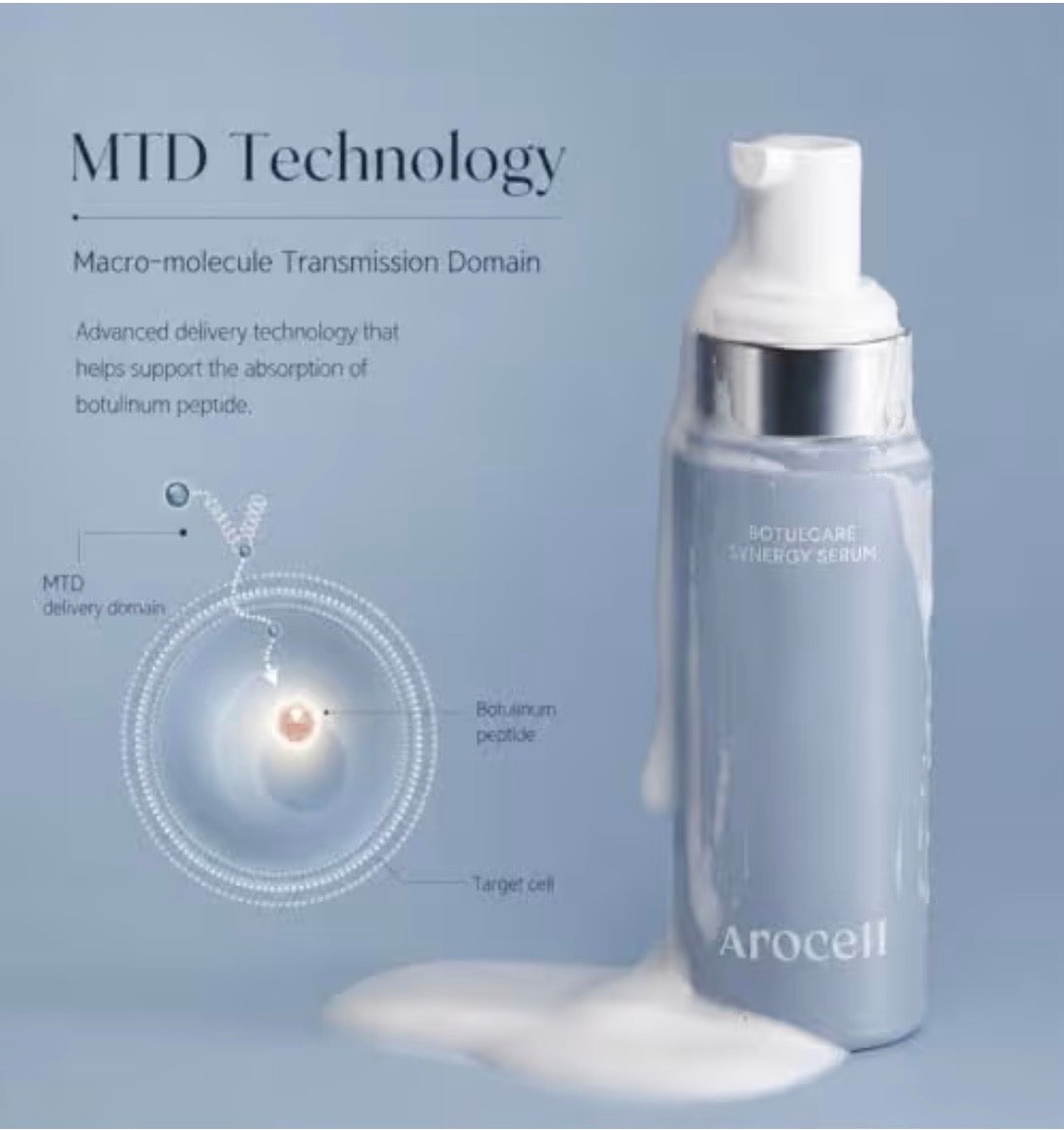 AROCELL Botulcare Synergy Bubble Serum 70ml – Korean Face Serum Anti Aging with Botox-Like Formula. Collagen, Peptide, Firming Hydrating Wrinkle Care, Elasticity Boosting, Pore Minimizing, Lightweight Non Sticky Daily Skincare