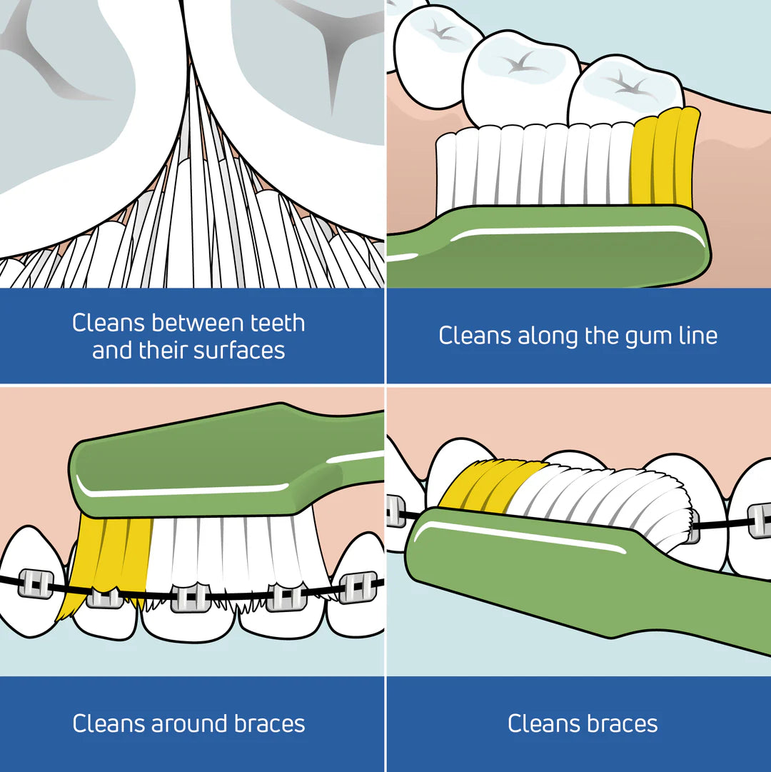 TEPE-NOVA TOOTHBRUSH