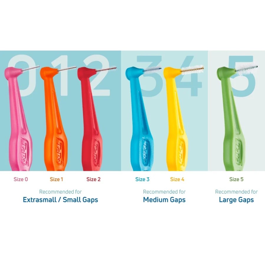 Tepe-Angle